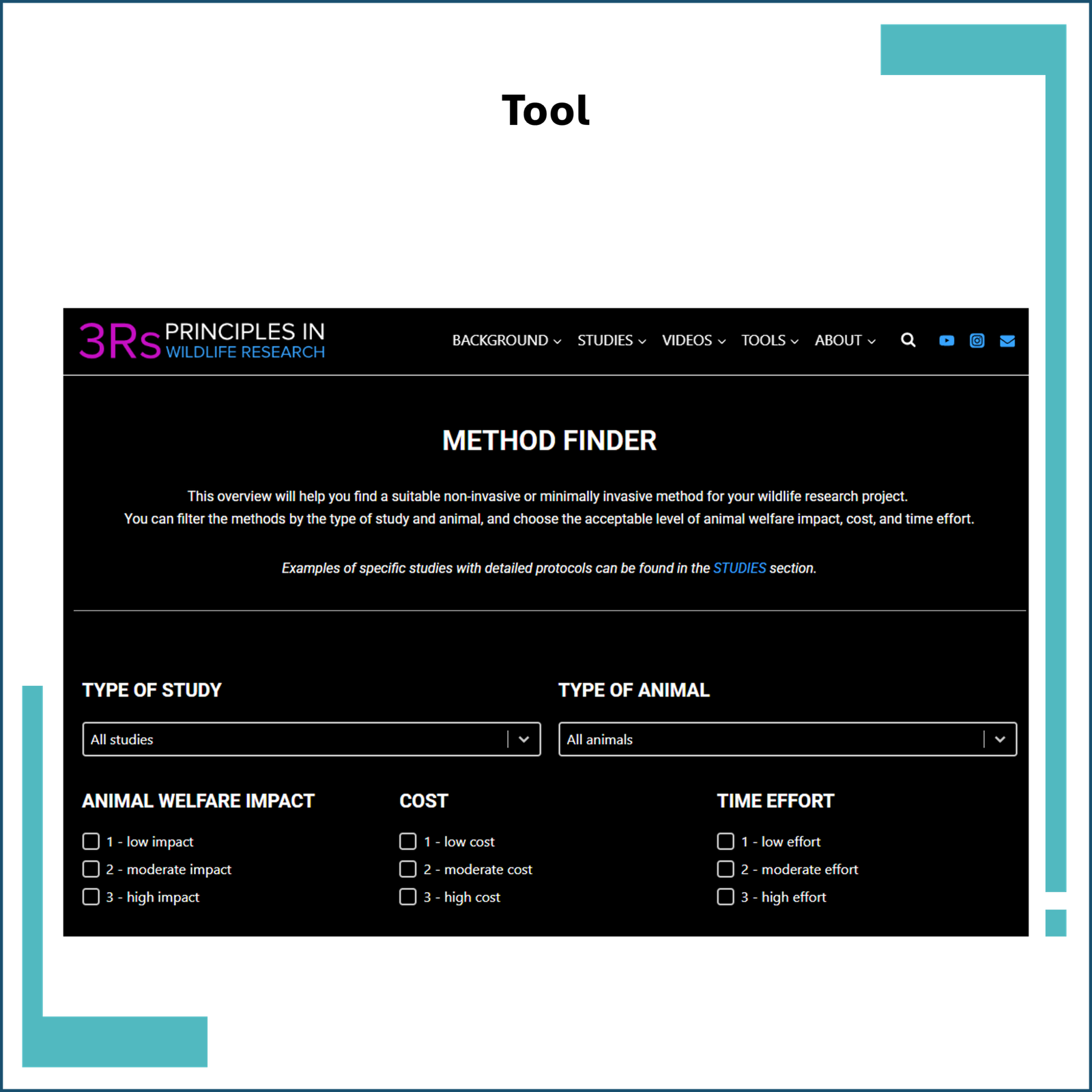 3Rs: Wildlife Research Method Finder