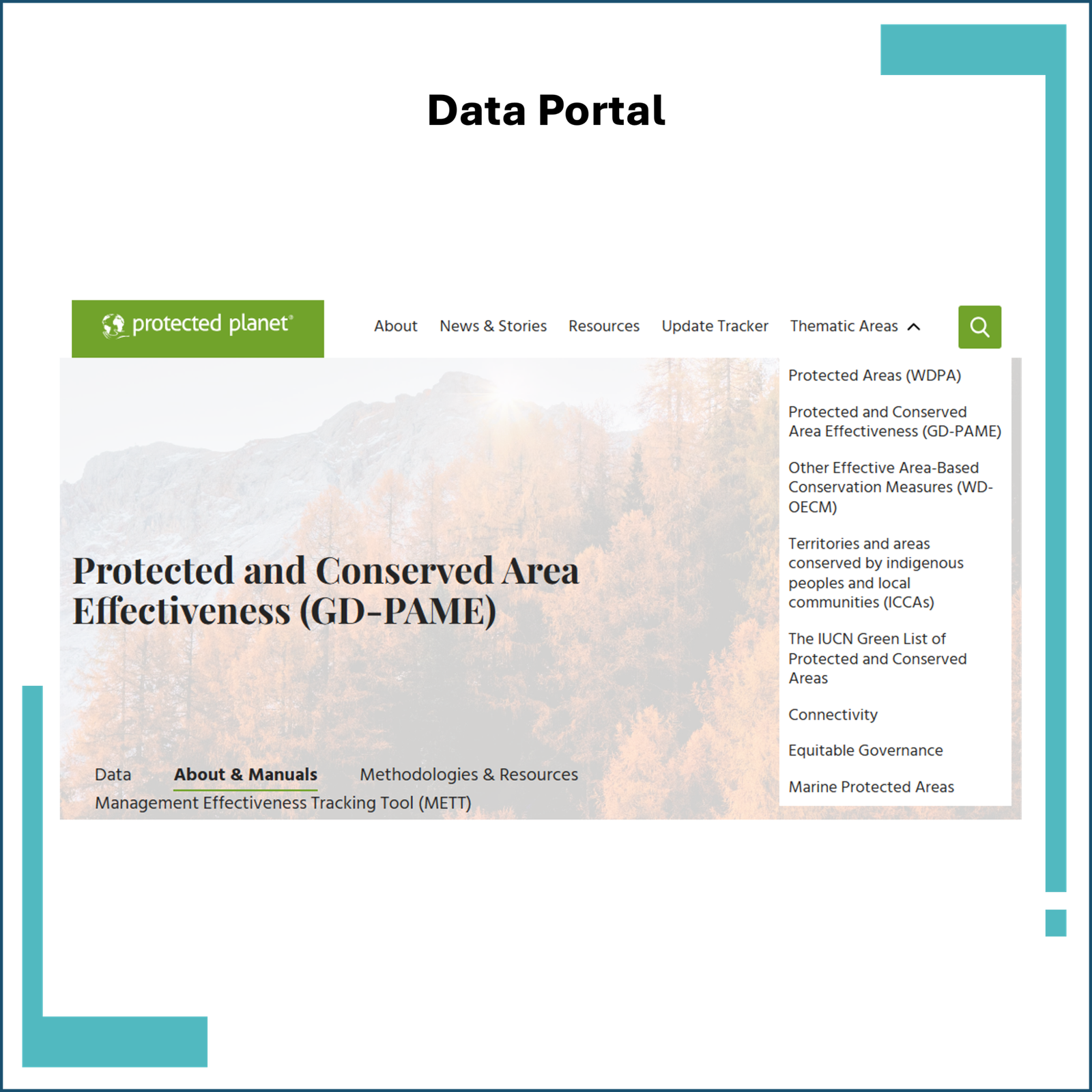 Protected and Conserved Area Effectiveness (GD-PAME)
